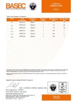 BASEC Sertifikatas 099/001/048 lapas 2 H07V2-U, H07V2-R, H07V2-K, H05V2-U, H05V2-R, H05V2-K