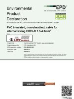 EPD H07V-R (1.5-4.0)mm2 Lietkabelis