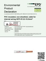 EPD H07V-R (6.0-16.0)mm2 Lietkabelis