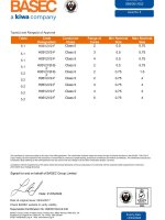 BASEC Sertifikatas 099/001/052 lapas 2 H03V2V2-F, H03V2V2H2-F, H05V2V2H2-F, H05V2V2-F