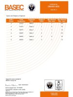 BASEC Sertificate No.099/001/050 Page2