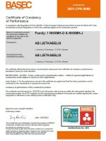 BASEC Certificate of constancy of performance 2851-CPR-0088 (EU)
