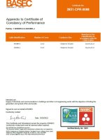 BASEC Certificate of constancy of performance 2851-CPR-0088 (EU) Page2 NHXMH-O, NHXMH-J