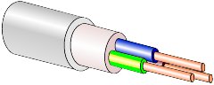 H05VV-U 3×10