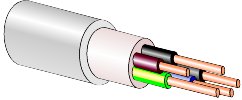 H05VV-U 5×1,5